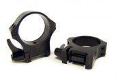 Rusan Picatinny Rings, 34 mm, Quick-release