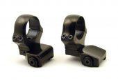 Rusan Roll-off rings with extension, 19 mm rail, 2