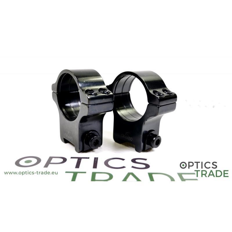 Rusan Roll-off Rings, 11 mm rail, 25.4 mm