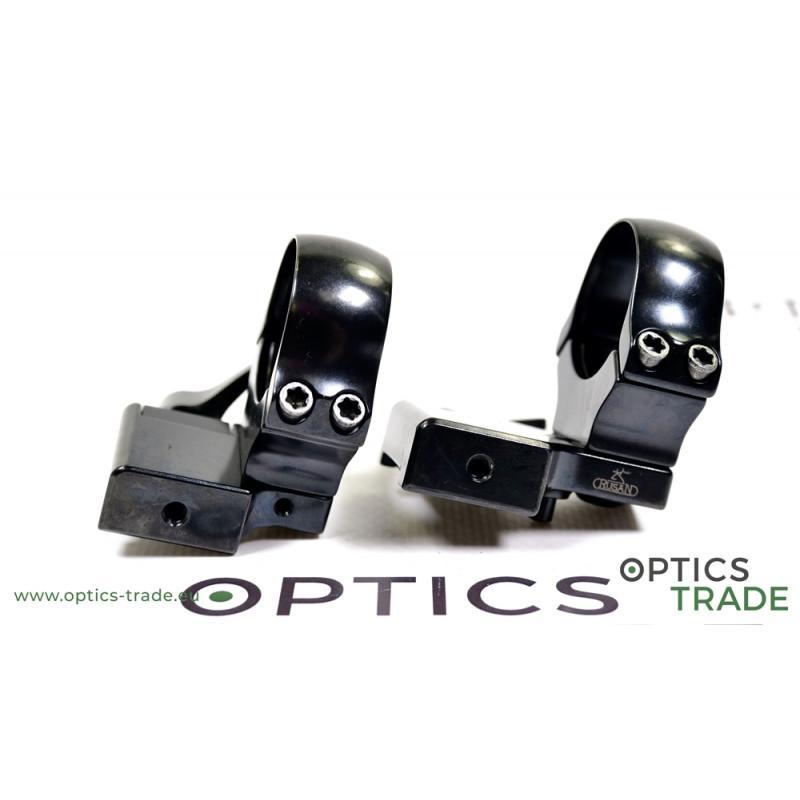 Rusan Roll-off rings with extension, 16.5 mm rail,