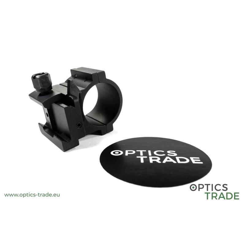 Aimpoint TwistMount