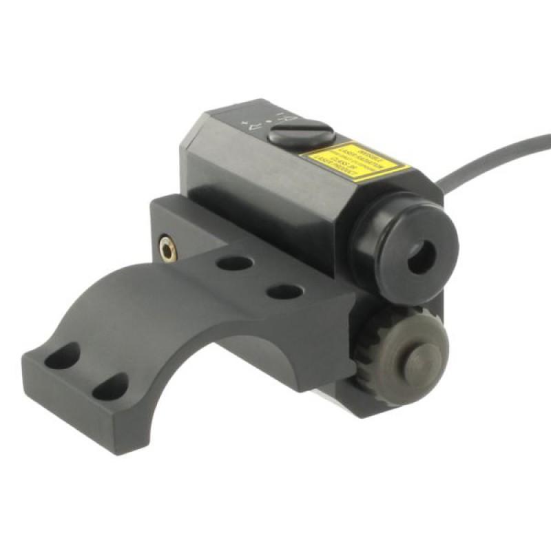 Aimpoint LPI-A mount
