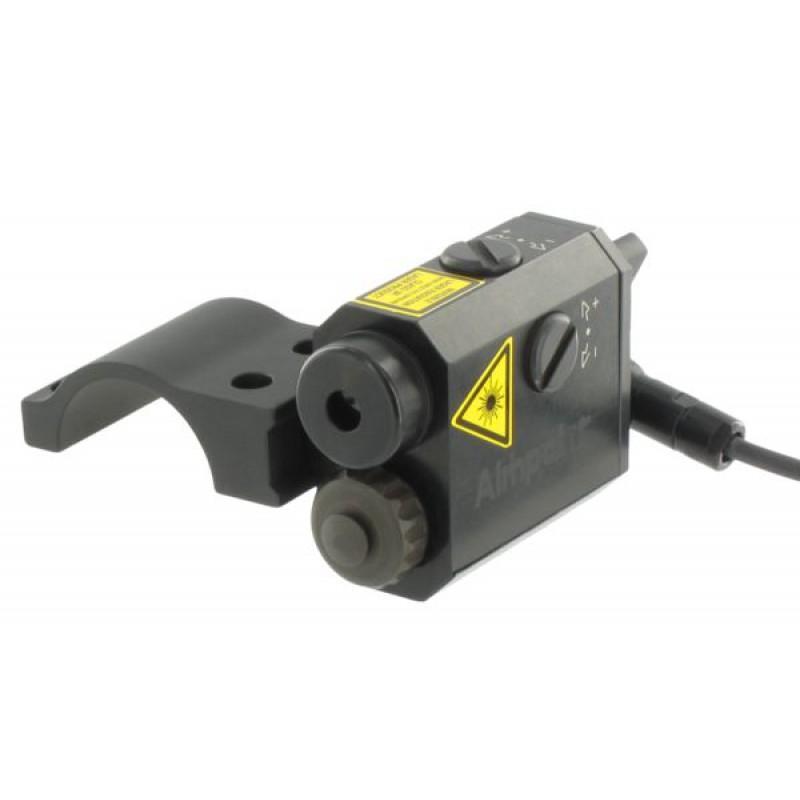 Aimpoint LPI-A mount