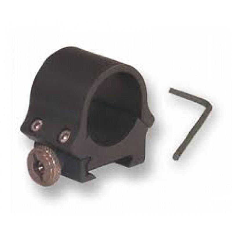 Aimpoint SRW-L Rings