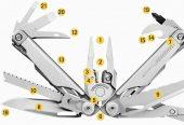 KLEŠČE LEATHERMAN ORODJE LEATHERMAN SURGE