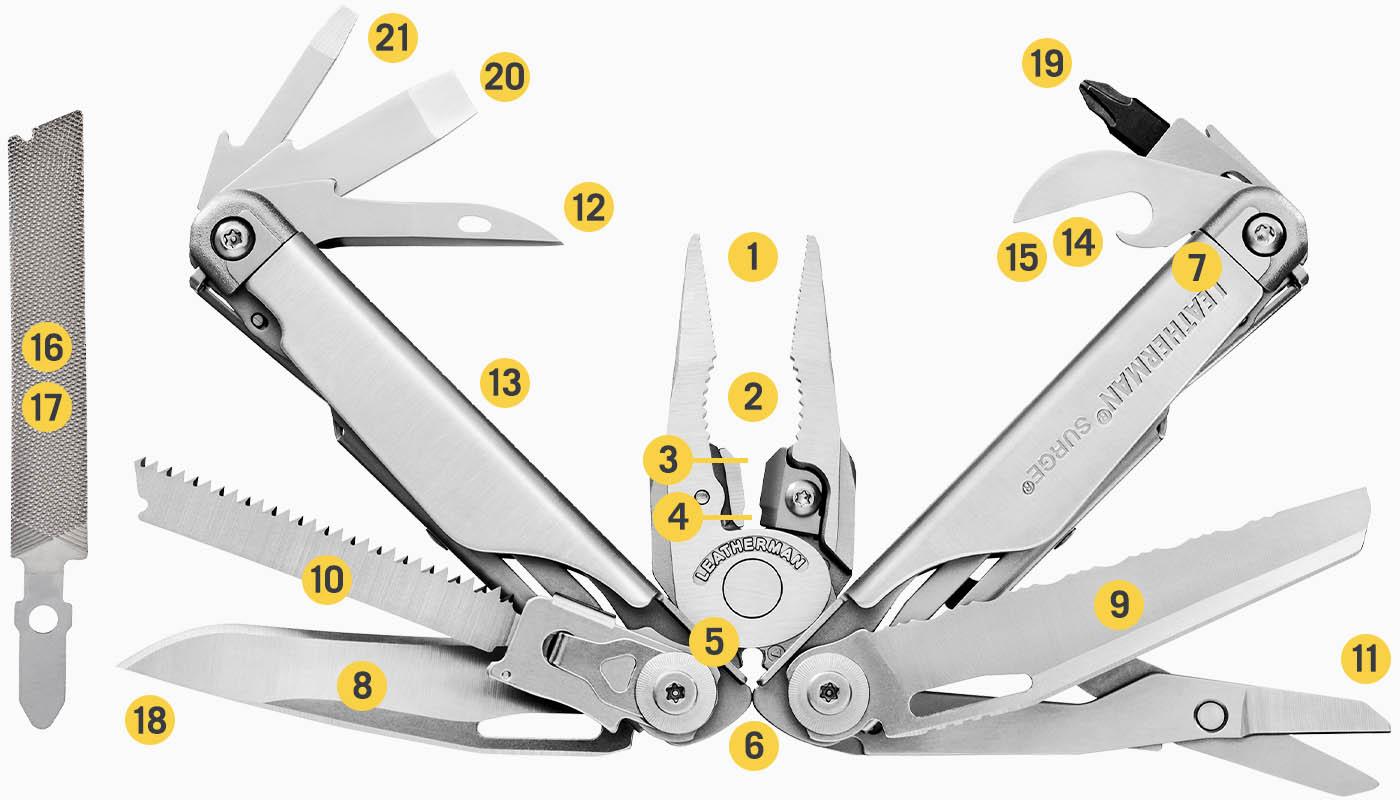 KLEŠČE LEATHERMAN ORODJE LEATHERMAN SURGE